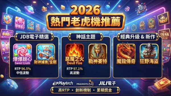2026熱門老虎機推薦