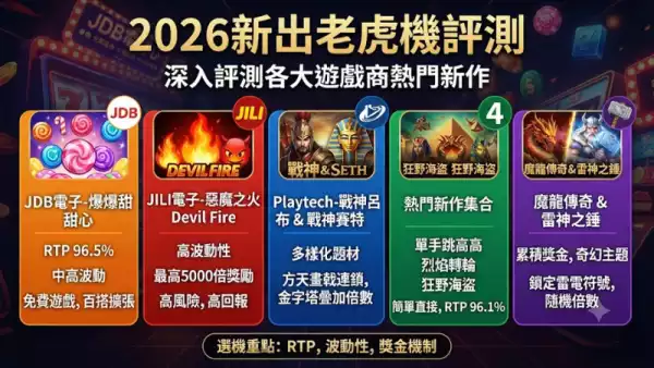 2026新出老虎機評測