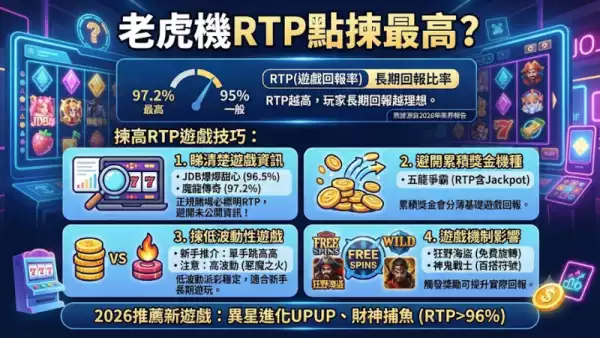 老虎機RTP點揀最高？