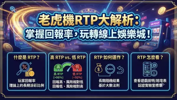 老虎機RTP大解析：掌握回報率，玩轉線上娛樂城！