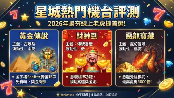 星城熱門機台評測