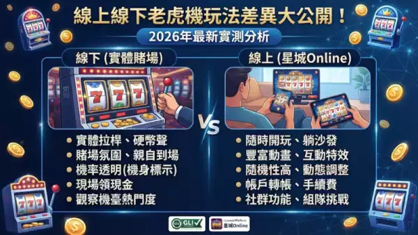 線上線下玩法差異