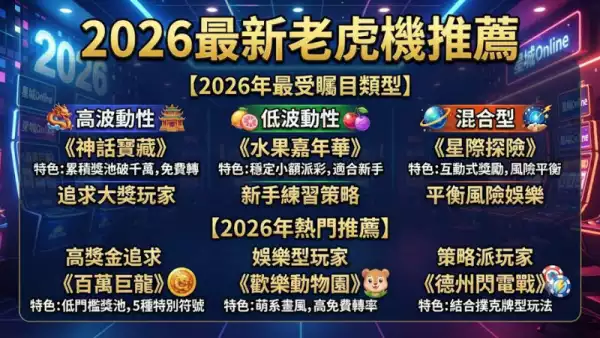 2026最新老虎機推薦