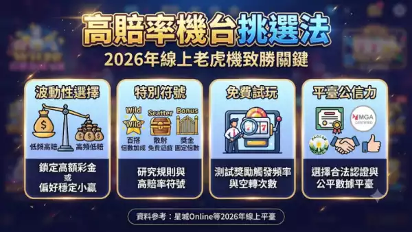 高賠率機台挑選法