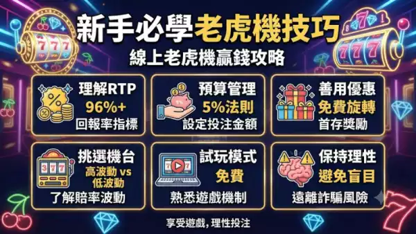 新手必學老虎機技巧