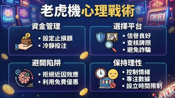 老虎機心理戰術