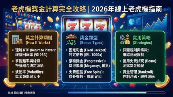 老虎機獎金計算