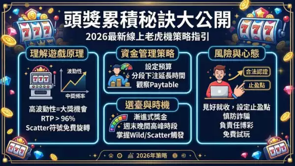 頭獎累積秘訣大公開