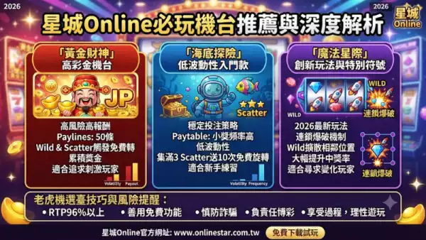 星城Online必玩機台推薦與深度解析