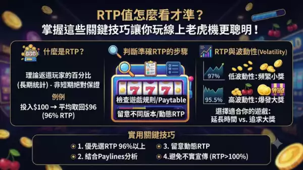 RTP值怎麼看才準？掌握這些關鍵技巧讓你玩線上老虎機更聰明！