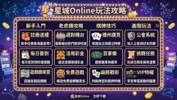 星城Online玩法攻略