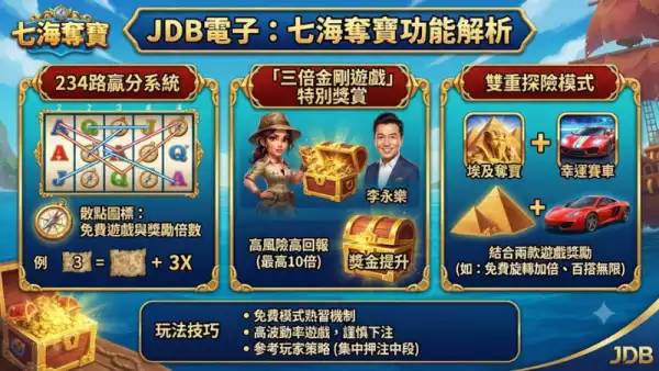七海奪寶功能解析