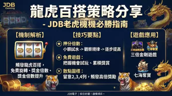 龍虎百搭策略分享