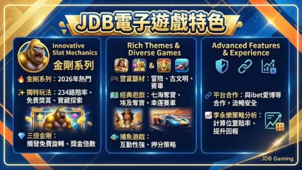 JDB電子遊戲特色