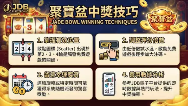 聚寶盆中獎技巧