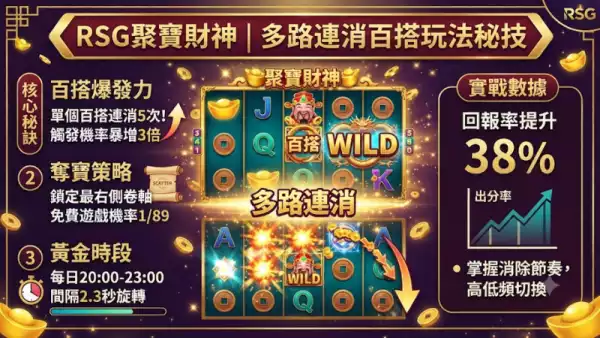 多路連消百搭玩法秘技