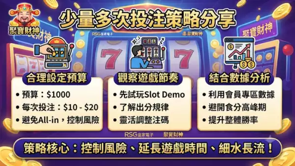 少量多次投注策略分享