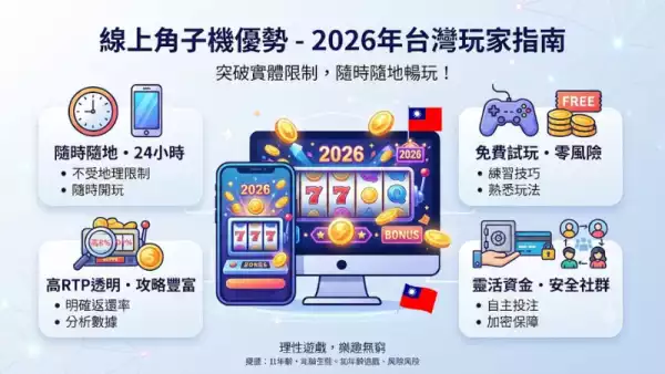 線上角子機優勢