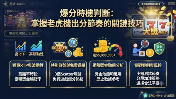 爆分時機判斷