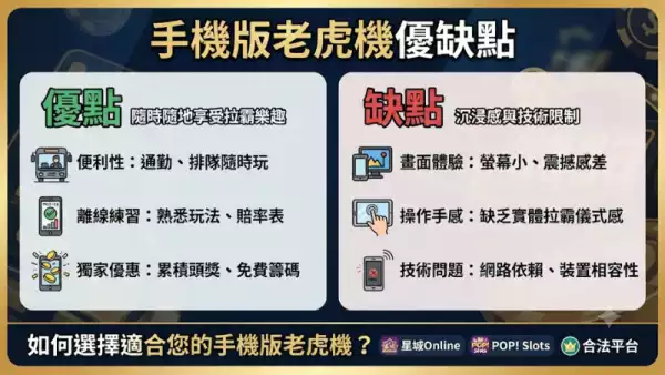 手機版老虎機優缺點