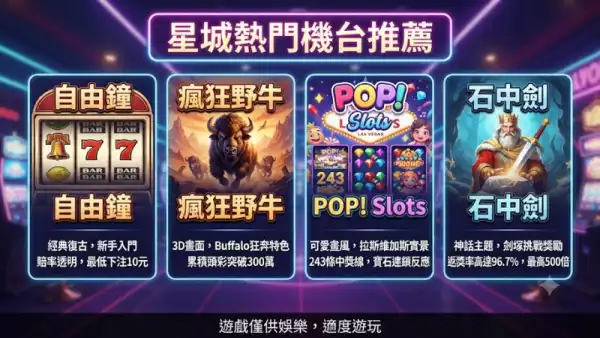 星城熱門機台推薦