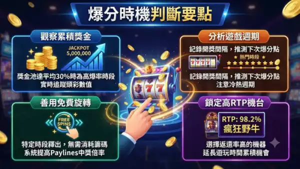 爆分時機判斷要點