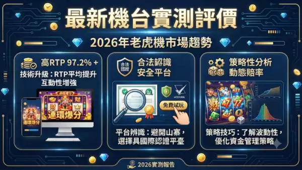 最新機台實測評價