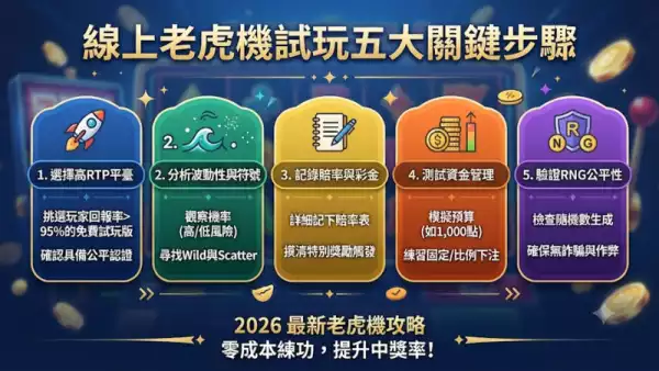 試玩五大關鍵步驟