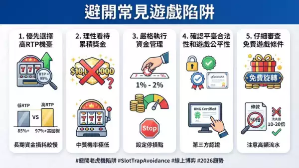 避開常見遊戲陷阱