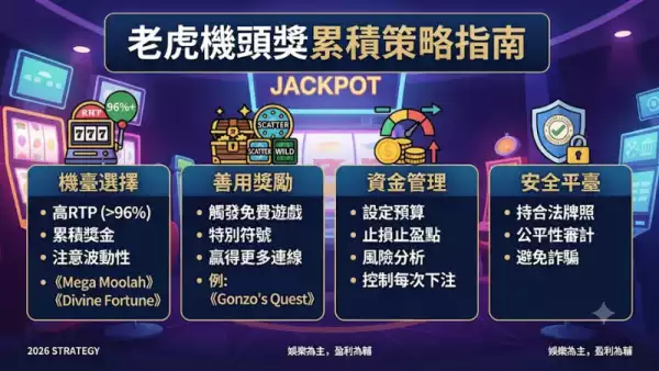 頭獎累積策略指南