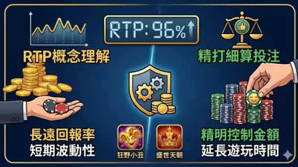 投注金額