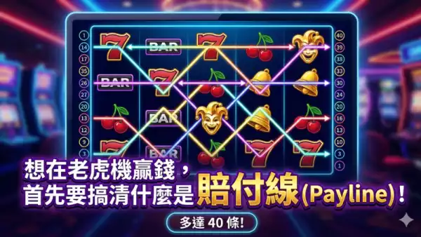 賠付線