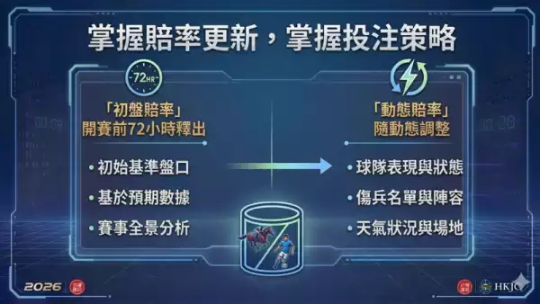 賠率表數據來源