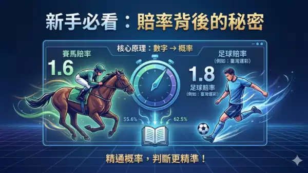 賠率計算