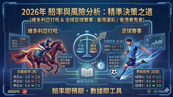 賠率表風險評估
