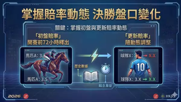 賠率表更新頻率