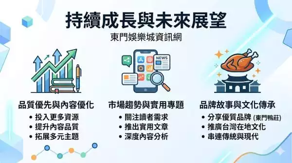 賭場科技新發展