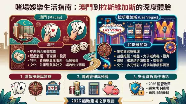賭場娛樂生活指南