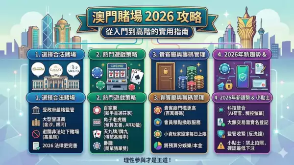 澳門賭場2026攻略