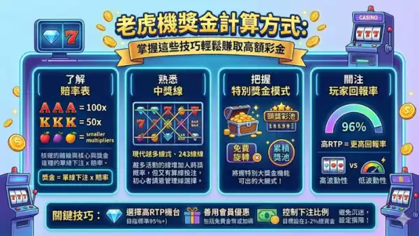 老虎機獎金計算方式