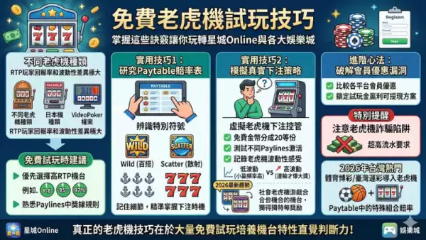 免費老虎機試玩技巧