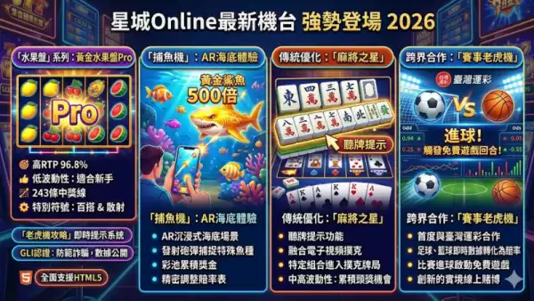 星城Online最新機台