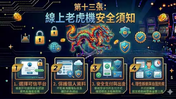 線上老虎機安全須知