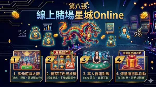 星城Online實測評比