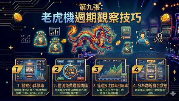老虎機週期觀察技巧