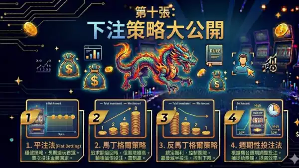 下注策略大公開:掌握老虎機贏錢的關鍵技巧