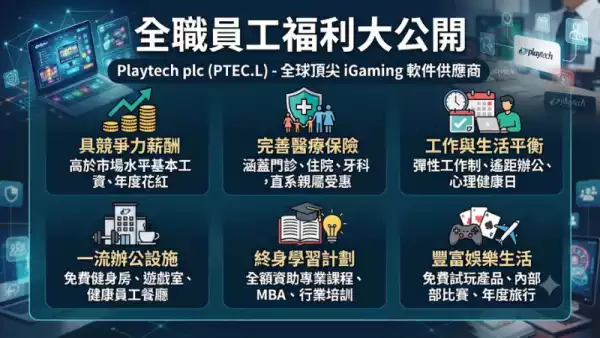 全職員工福利大公開