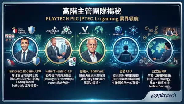 高階主管團隊揭秘