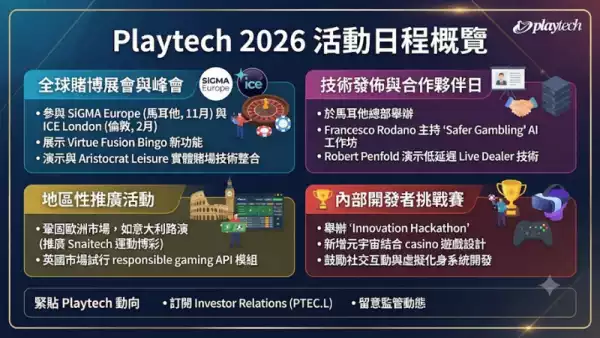 Playtech 活動日程