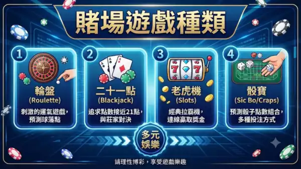安全網上賭場